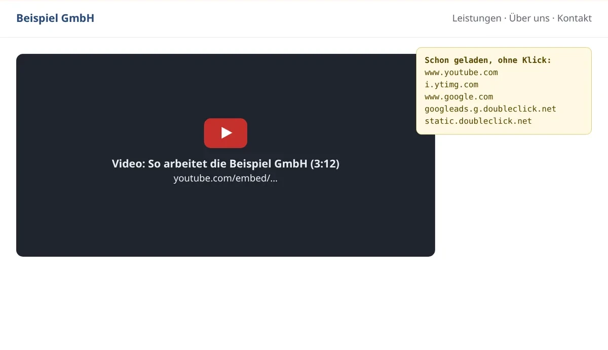 Nachgestelltes Beispiel, so nicht: Video lädt sofort von YouTube